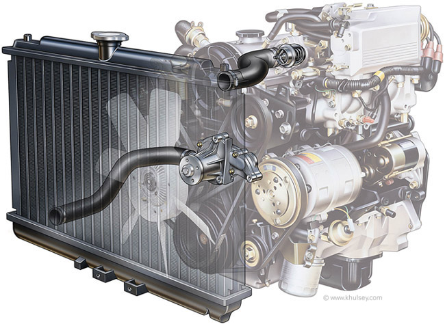Engine Cooling System Illustration